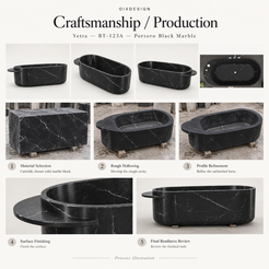 OIXDESIGN Yetta BT-123A Portoro Black Marble bathtub craftsmanship and production process illustration with its distinctive side ledge.