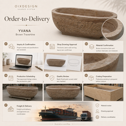YVANA Brown Travertine bathtub — order-to-delivery; illustrative workflow.