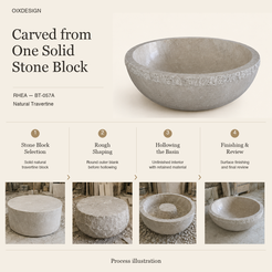 RHEA BT-057A Natural Travertine round bathtub — craftsmanship and production; process illustration.