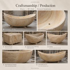 Elaris BT-166A Natural Sandstone bathtub — craftsmanship and production; process illustration.