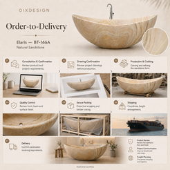 Elaris BT-166A Natural Sandstone bathtub — order-to-delivery; illustrative workflow.
