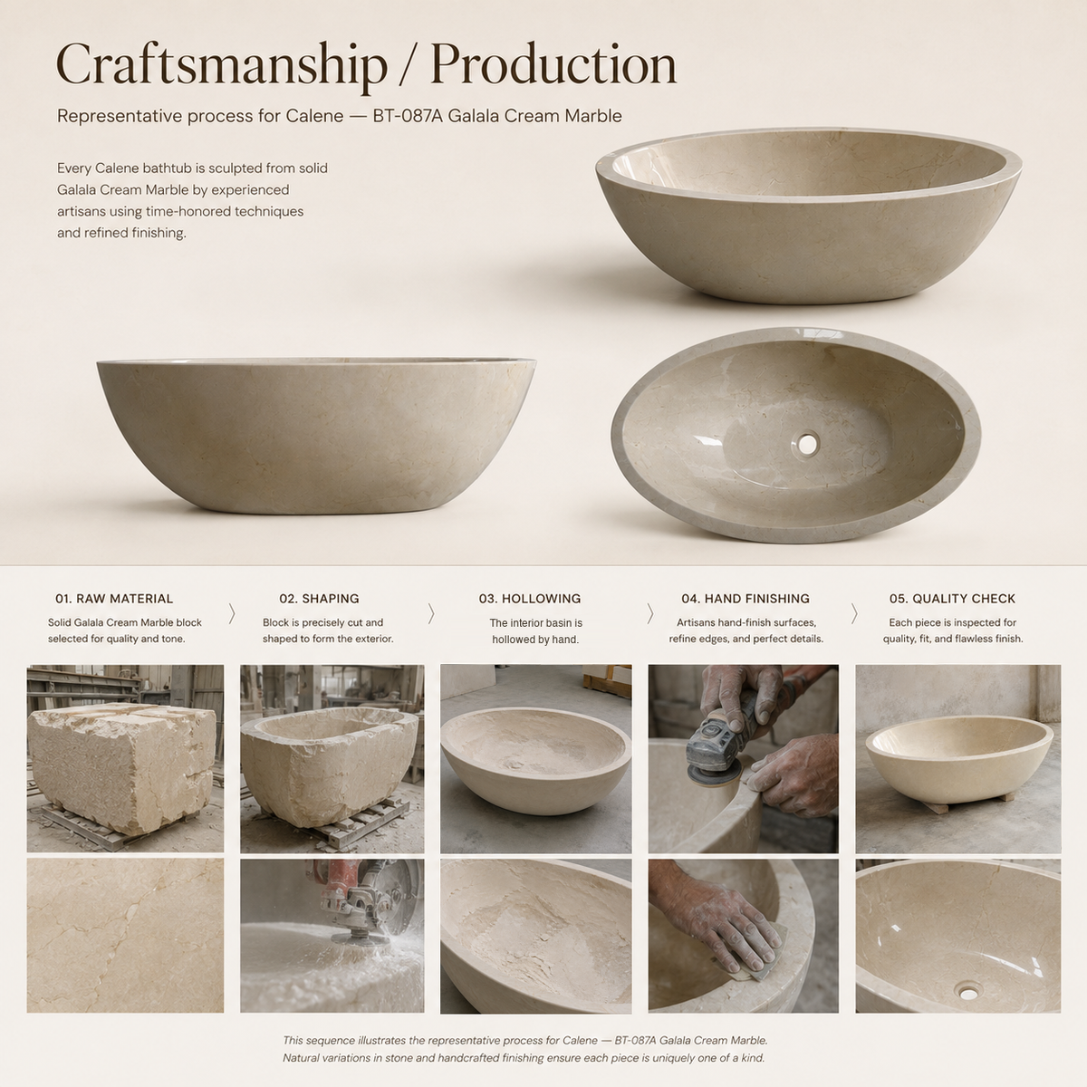 Calene BT-087A Galala Cream Marble bathtub — craftsmanship and production; process illustration.