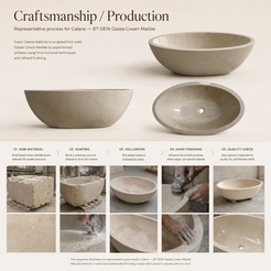 Calene BT-087A Galala Cream Marble bathtub — craftsmanship and production; process illustration.