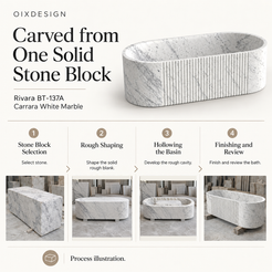OIXDESIGN Rivara BT-137A Carrara White Marble bathtub craftsmanship and production process illustration.