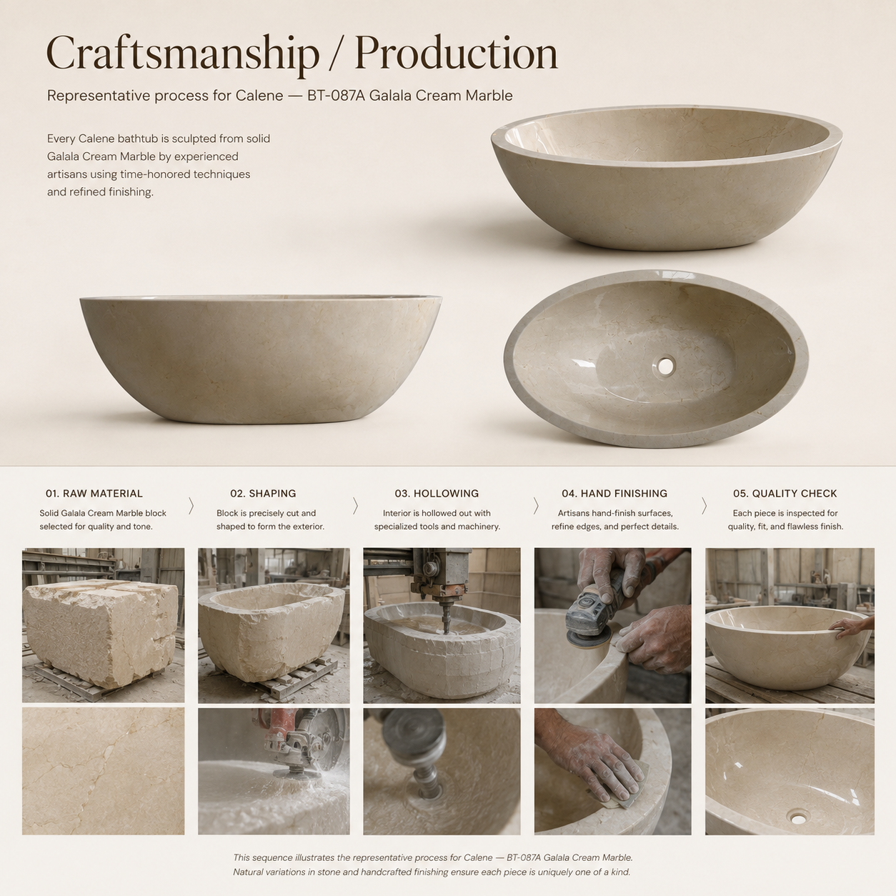 Calene BT-087A Galala Cream Marble representative solid-stone craftsmanship and production process