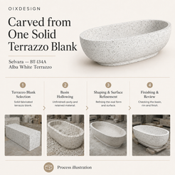 Selvara BT-134A Alba White Terrazzo bathtub — craftsmanship and production; process illustration.