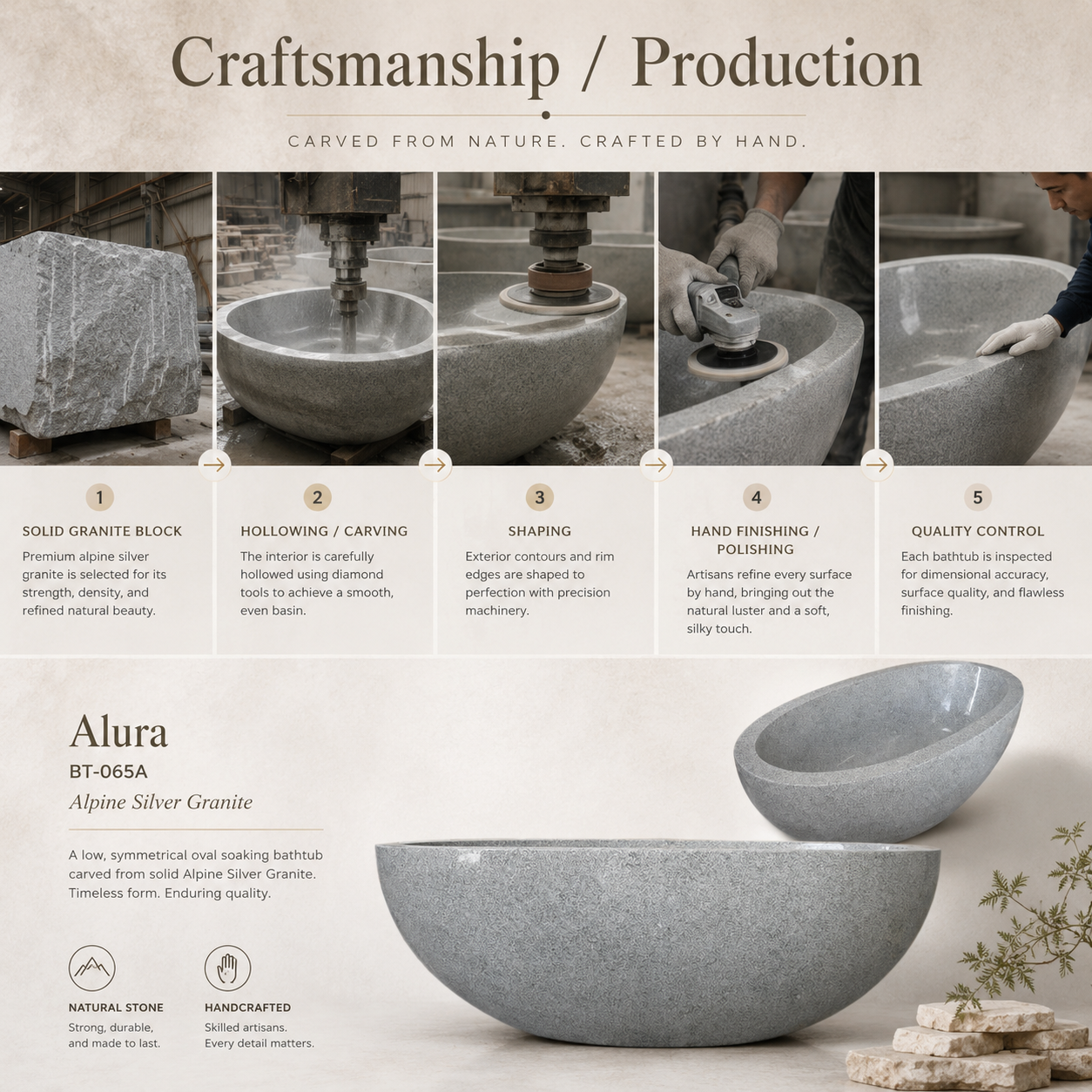 Alura BT-065A Alpine Silver Granite representative craftsmanship and production process from solid granite block through carving shaping hand finishing and quality control