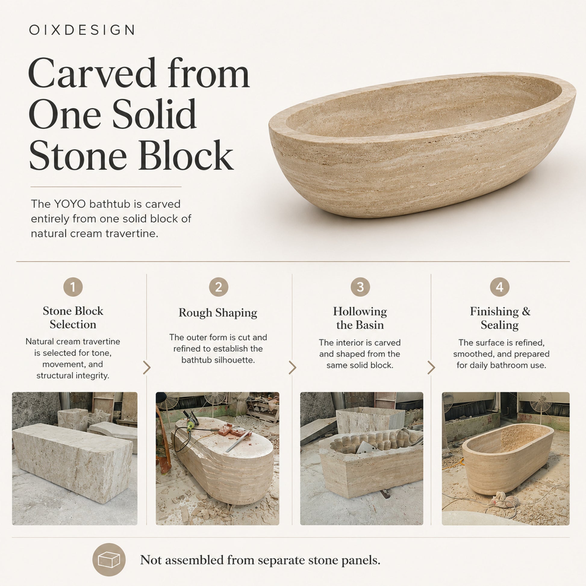 OIXDESIGN natural stone bathtub carving process showing solid stone rough shaping, hollowing, and hand finishing