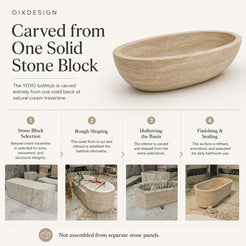 OIXDESIGN natural stone bathtub carving process showing solid stone rough shaping, hollowing, and hand finishing