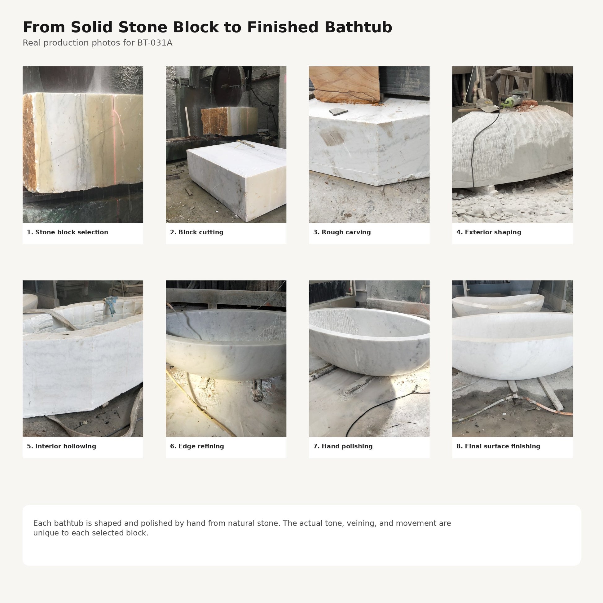 Mira BT-031A solid marble bathtub production from stone block cutting through hand finishing