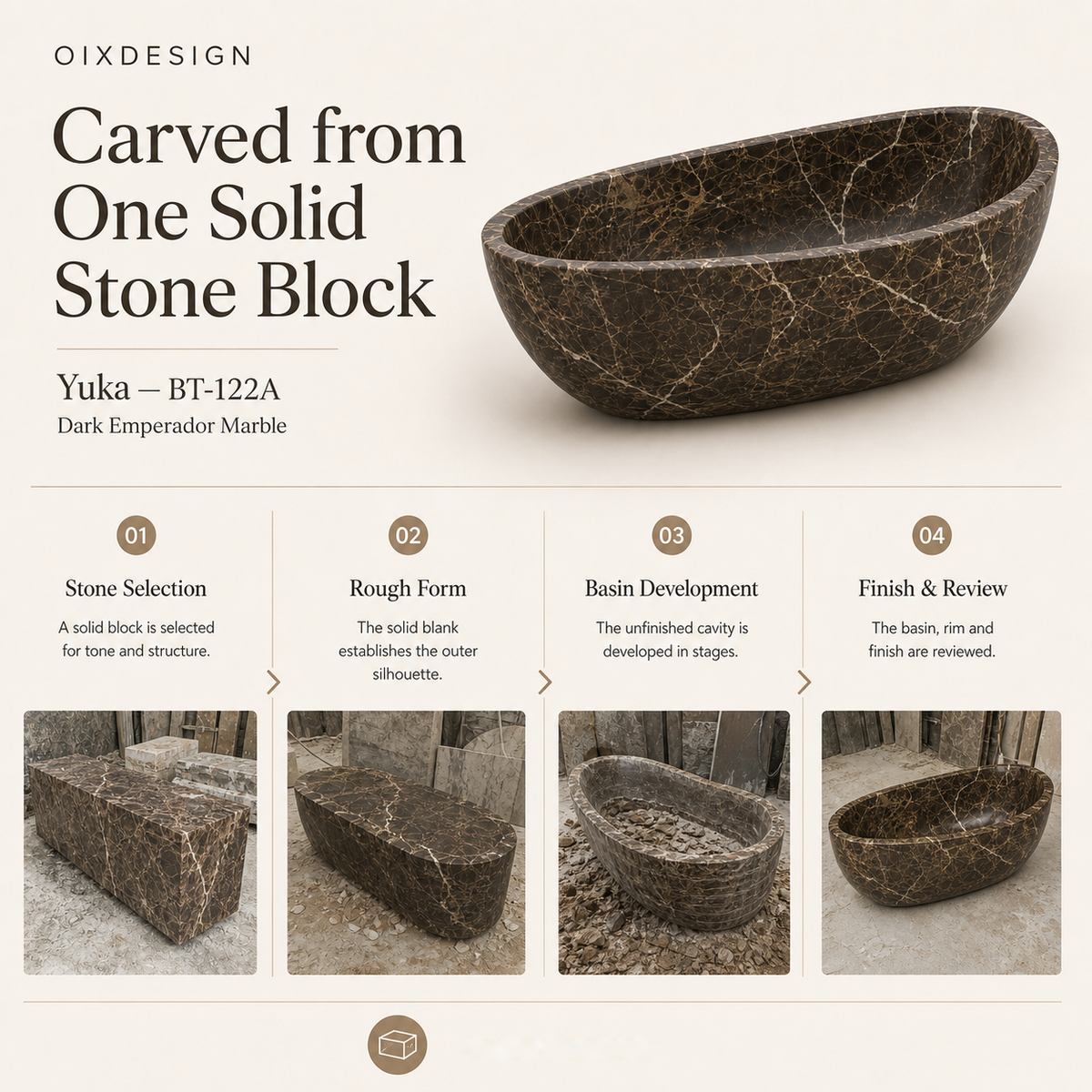 Yuka BT-122A Dark Emperador Marble bathtub — craftsmanship and production.