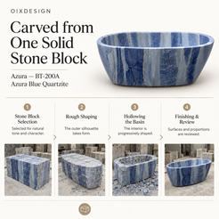 Azura BT-200A Azura Blue Quartzite bathtub — Craftsmanship process overview — OIXDESIGN