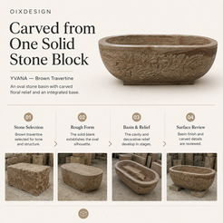 YVANA Brown Travertine bathtub — craftsmanship and production stages