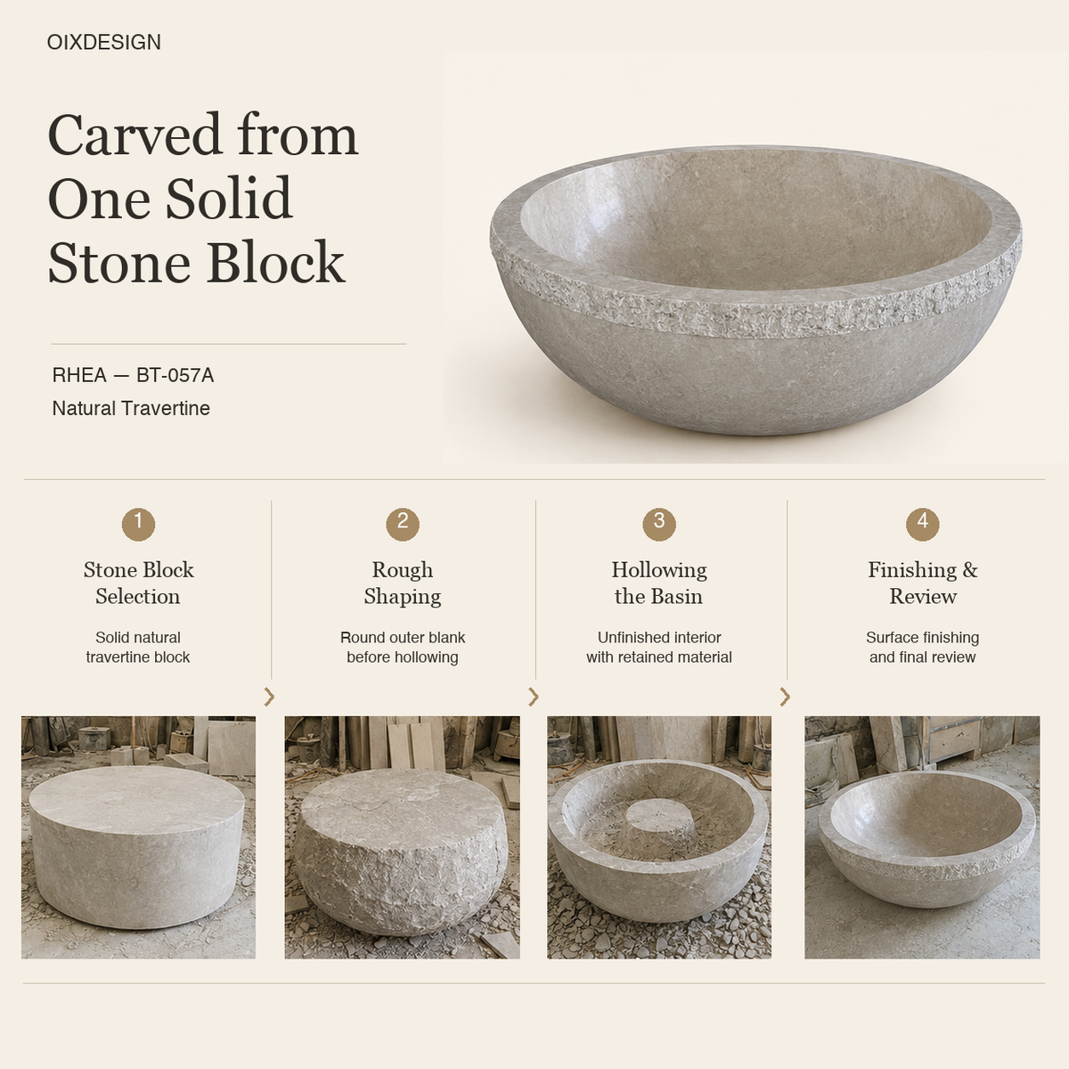 RHEA BT-057A Natural Travertine round bathtub — craftsmanship and production