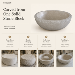 RHEA BT-057A Natural Travertine round bathtub — craftsmanship and production