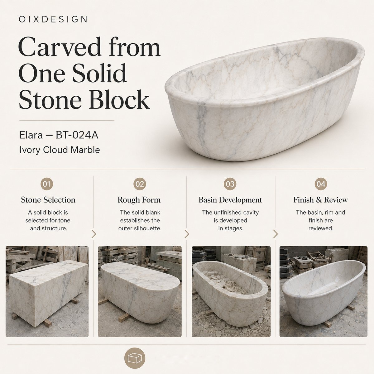 Elara BT-024A Ivory Cloud Marble bathtub — craftsmanship and production