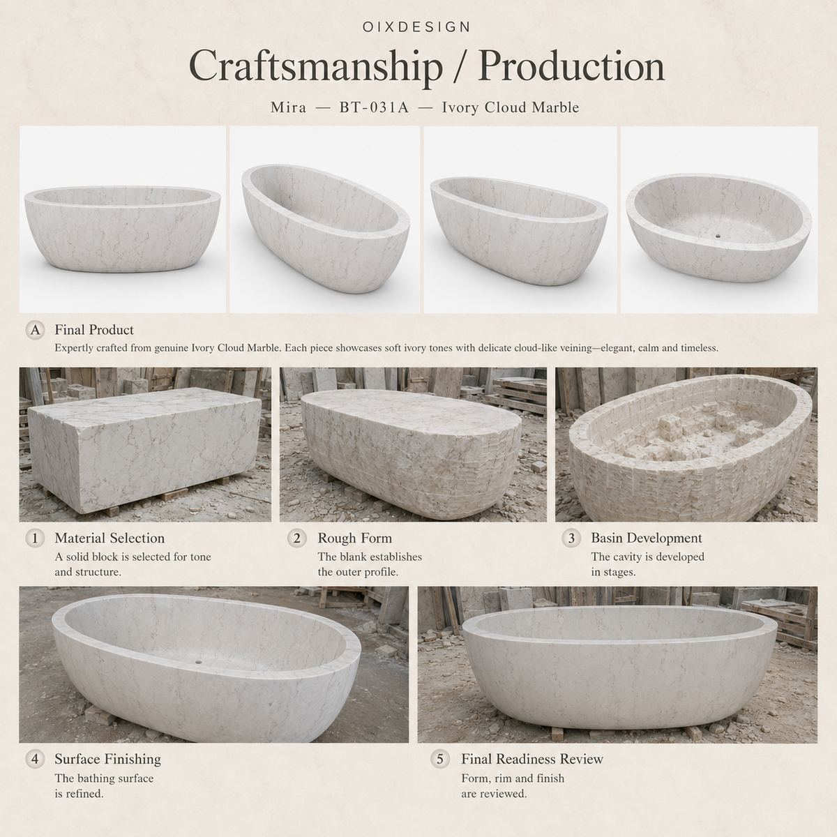 Mira BT-031A Ivory Cloud Marble bathtub — craftsmanship and production