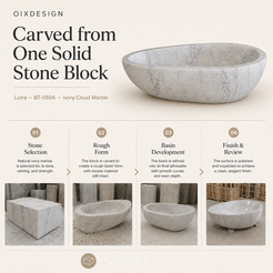 Liora BT-050A Ivory Cloud Marble bathtub — craftsmanship and production