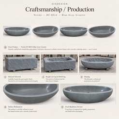 Nerida BT-003A Blue-Gray Granite — Craftsmanship process overview — OIXDESIGN