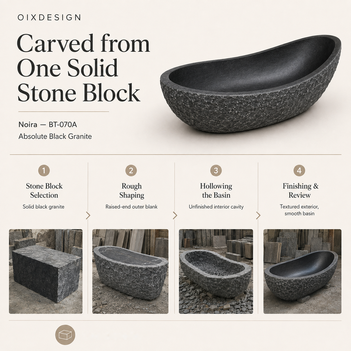 Noira BT-070A Absolute Black Granite bathtub — craftsmanship and production