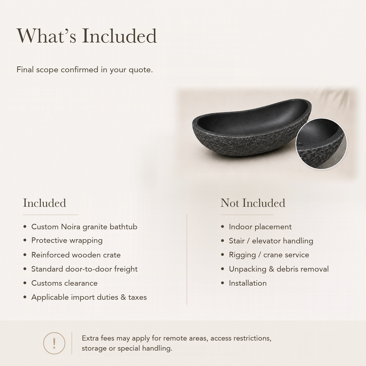 Noira Freestanding Raised-End Black Granite Soaking Bathtub — What’s Included in the Reference Price.