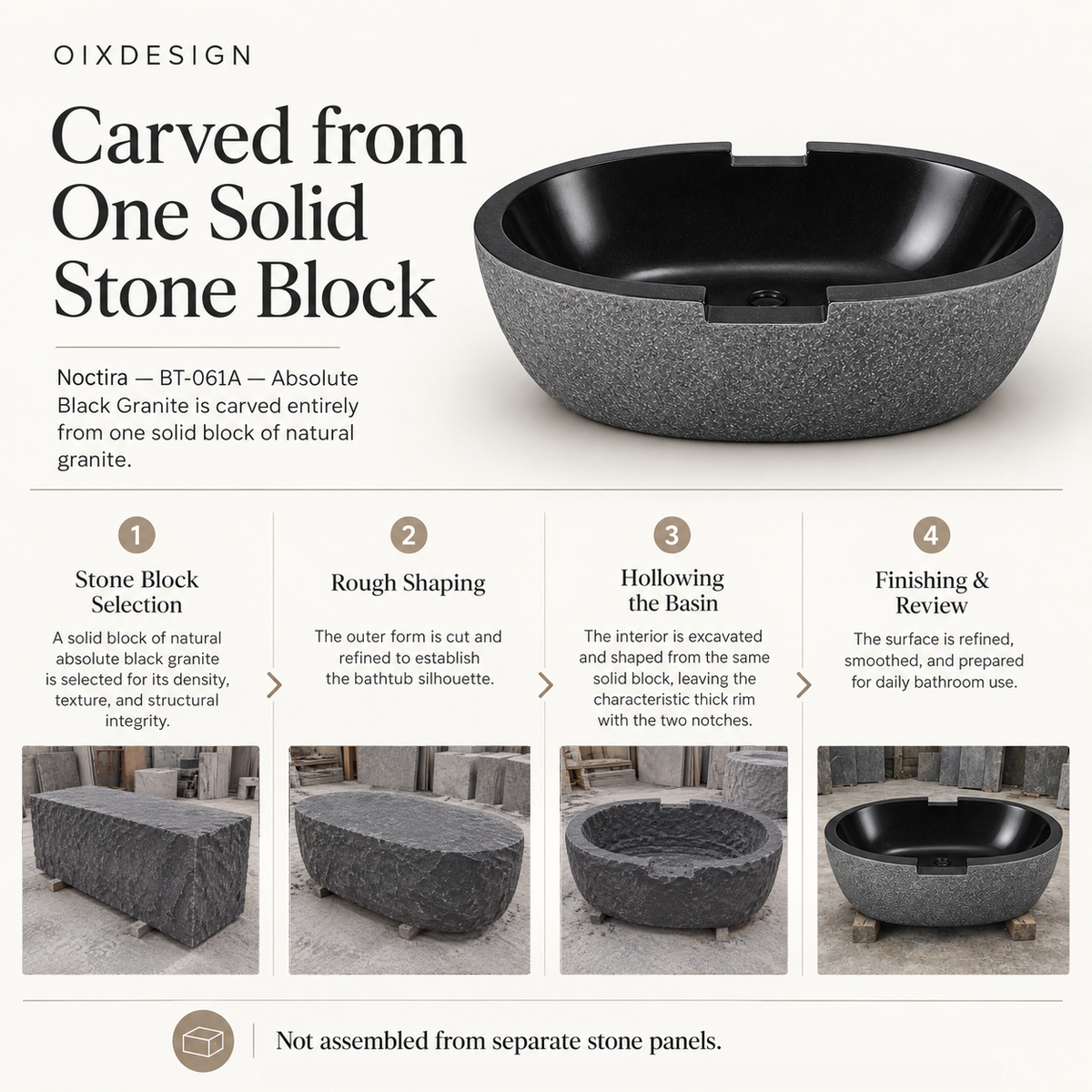 Noctira BT-061A Absolute Black Granite — Craftsmanship process overview — OIXDESIGN