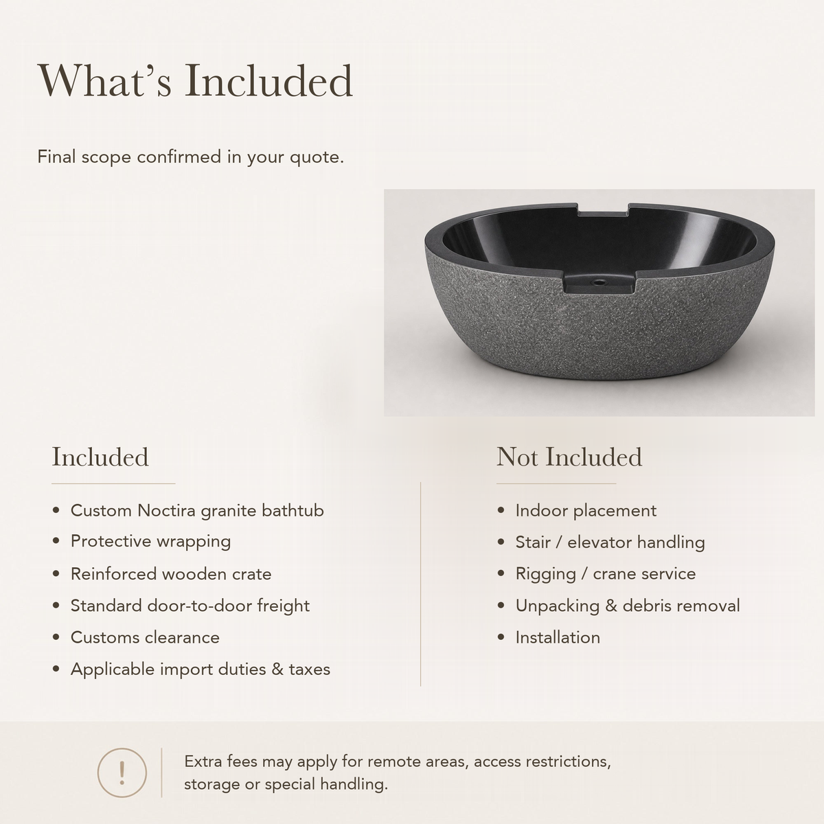Noctira Freestanding Absolute Black Granite Soaking Bathtub — What’s Included in the Reference Price.