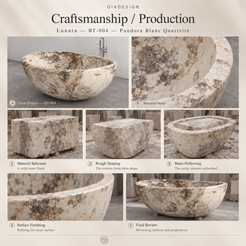 OIXDESIGN Lunara BT 004 Pandora Blanc Quartzite craftsmanship process overview; product-specific scenes
