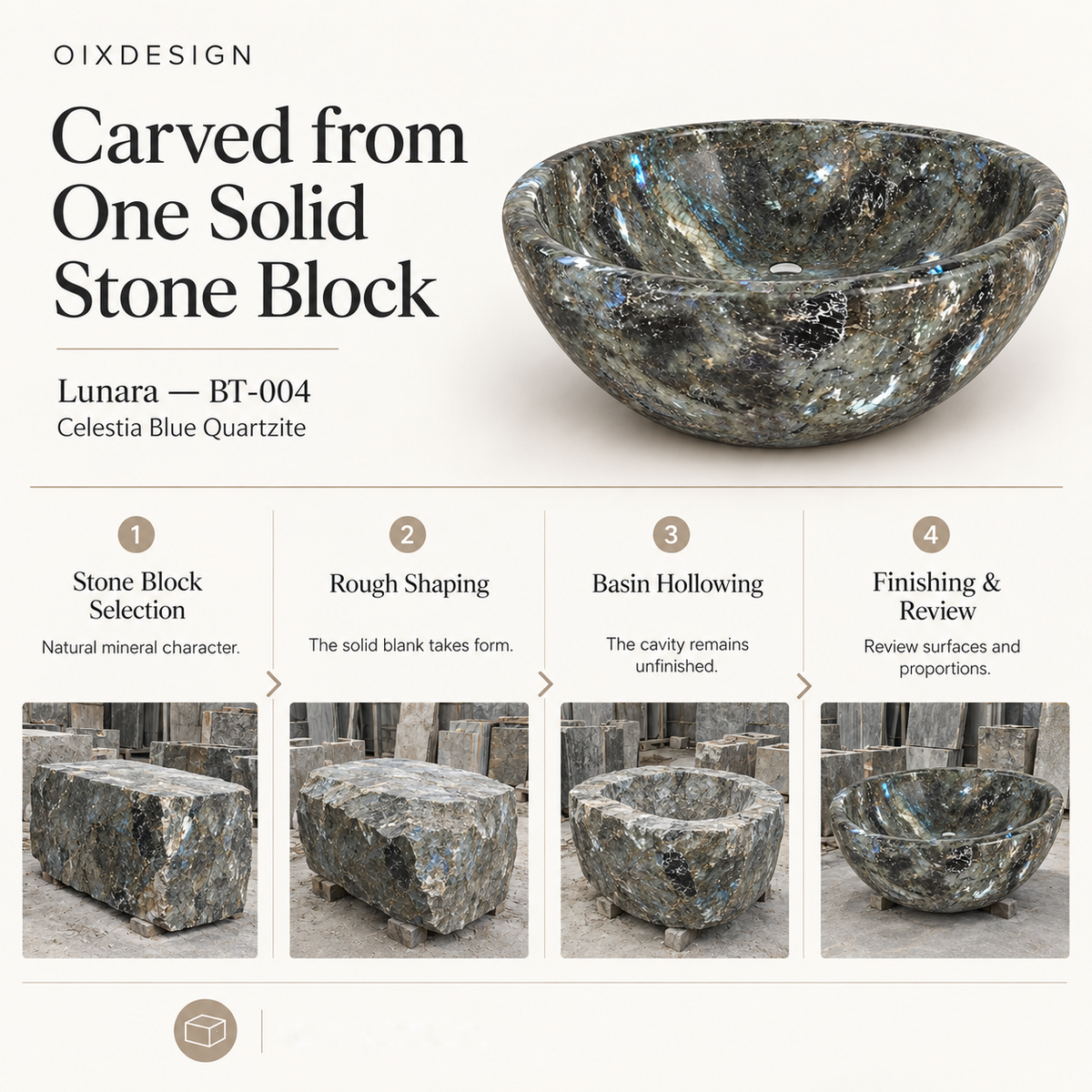 OIXDESIGN Lunara BT 004 Celestia Blue Quartzite craftsmanship process overview; product-specific scenes