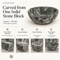 OIXDESIGN Lunara BT 004 Celestia Blue Quartzite craftsmanship process overview; product-specific scenes