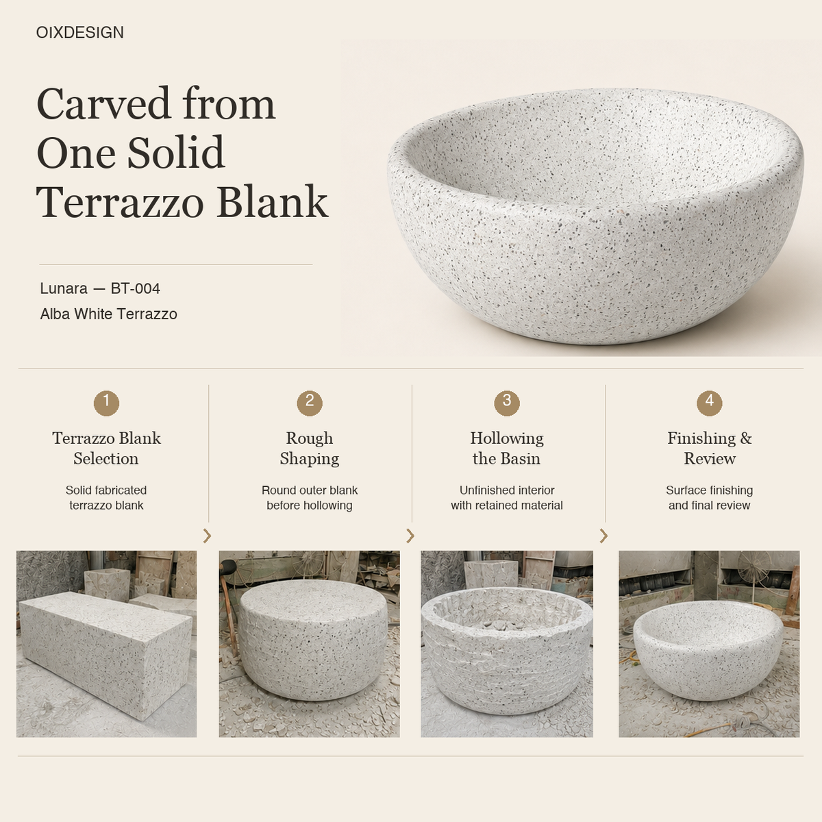 Lunara BT-004 Alba White Terrazzo round bathtub — craftsmanship and production