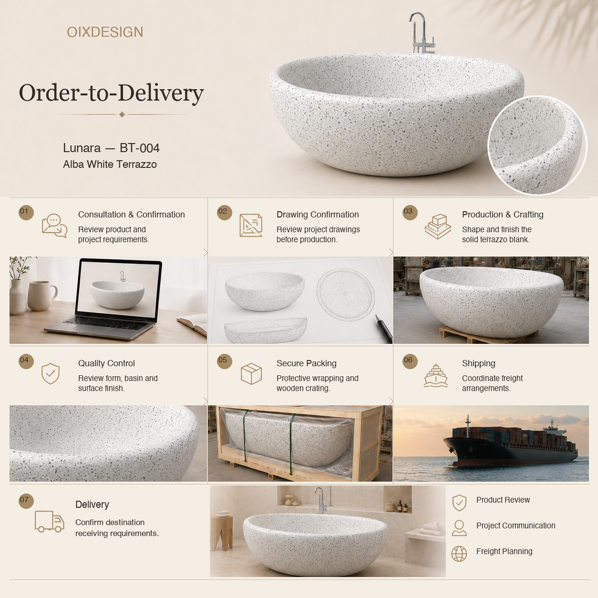Lunara BT-004 Alba White Terrazzo round bathtub — order-to-delivery