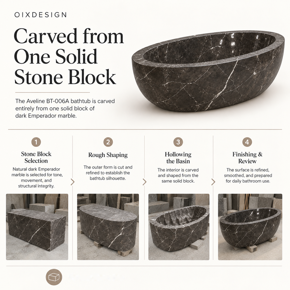 Aveline BT-006A Dark Emperador Marble bathtub — craftsmanship and production