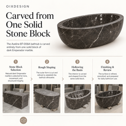 Aveline BT-006A Dark Emperador Marble bathtub — craftsmanship and production