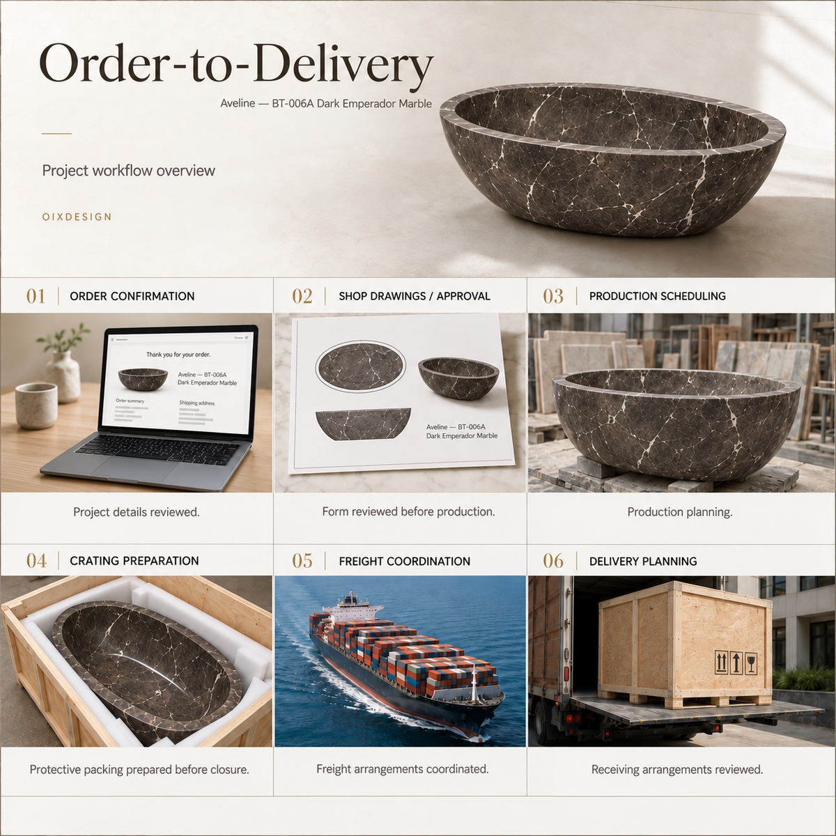 Aveline BT-006A Dark Emperador Marble bathtub — order-to-delivery