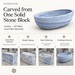 OIXDESIGN Aveline BT 006A Azura Blue Quartzite craftsmanship process overview; product-specific scenes