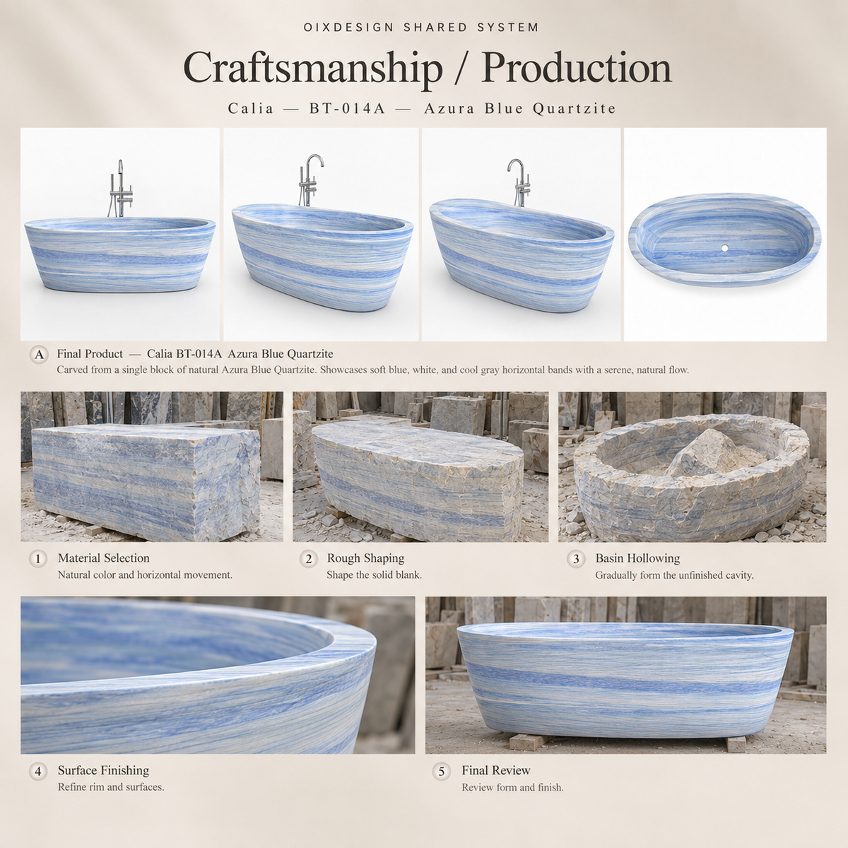 Calia BT-014A Azura Blue Quartzite bathtub — Craftsmanship process overview — OIXDESIGN