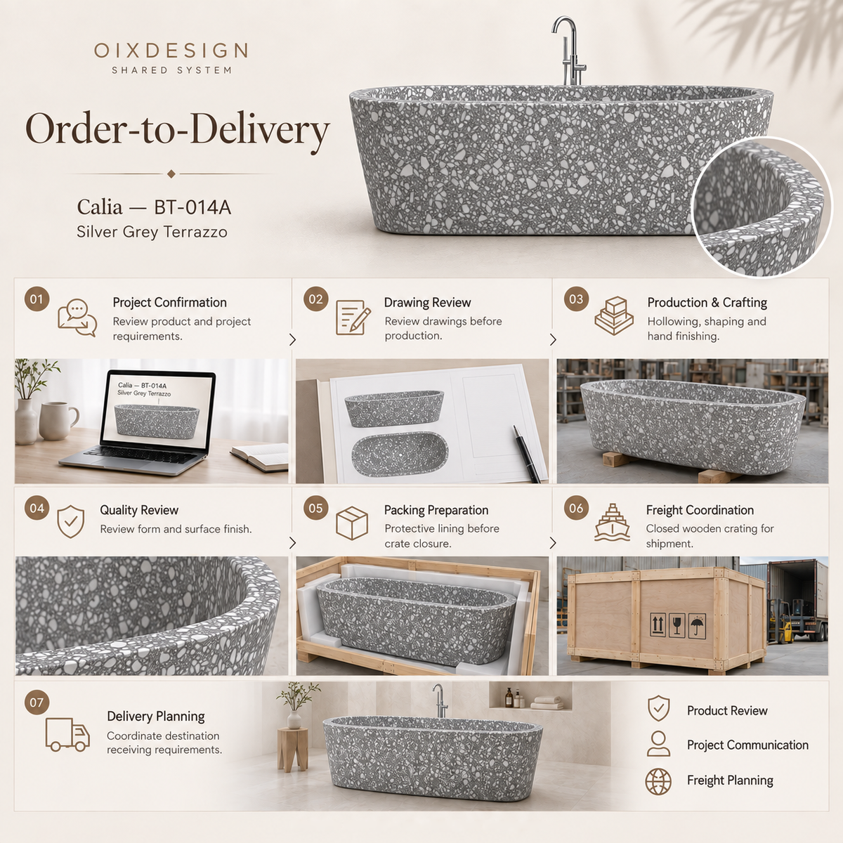 OIXDESIGN Calia BT-014A Silver Grey Terrazzo bathtub — order-to-delivery workflow; packing preparation before closure, closed crate for shipment.