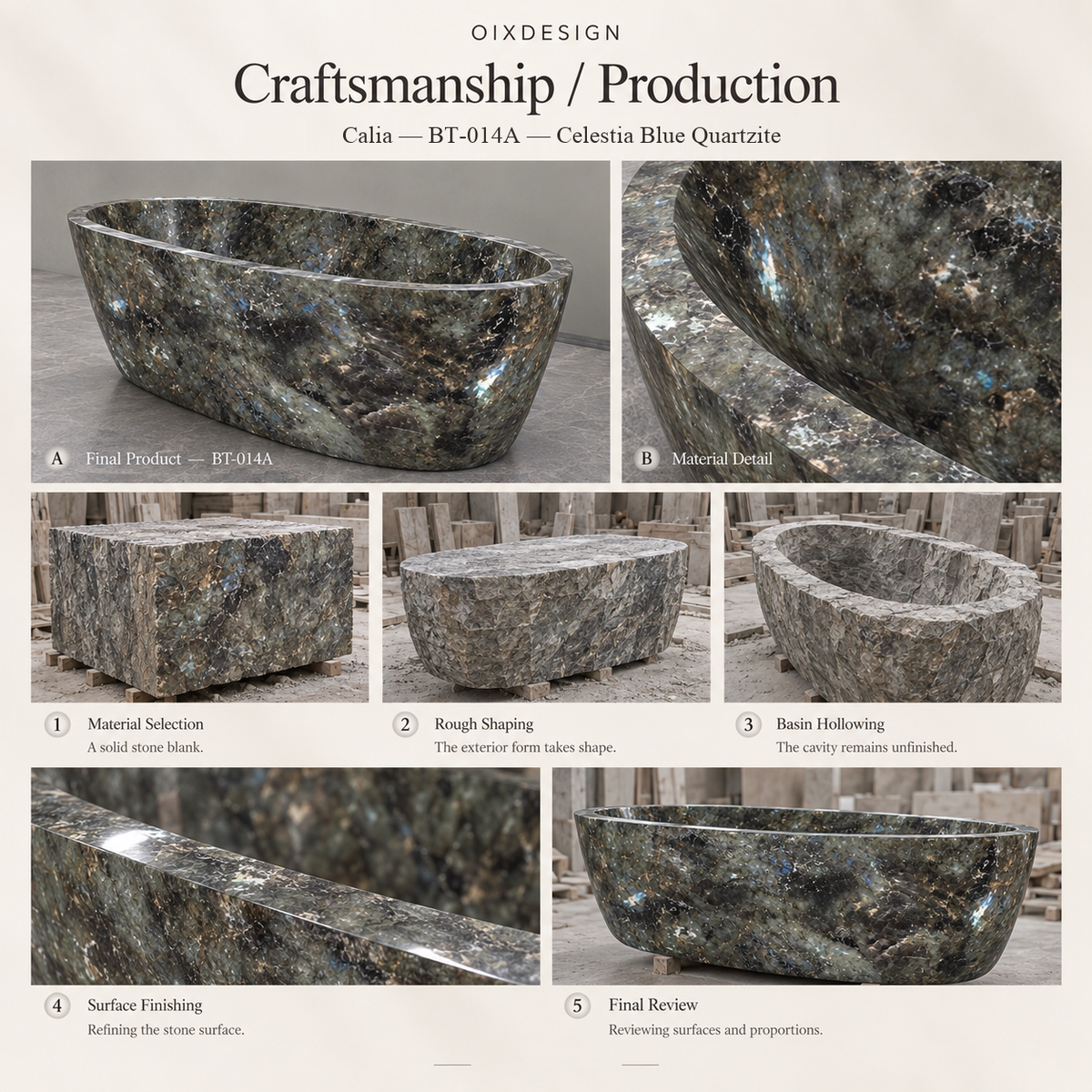 OIXDESIGN Calia BT-014A Celestia Blue Quartzite craftsmanship process overview; product-specific scenes