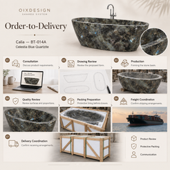 OIXDESIGN Calia BT-014A Celestia Blue Quartzite order-to-delivery workflow; product-specific scenes