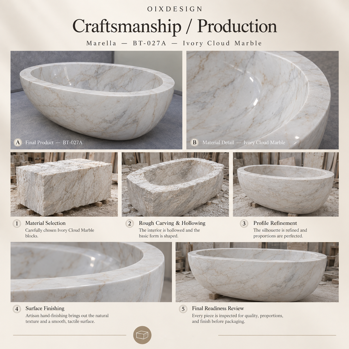 Marella BT-027A Ivory Cloud Marble bathtub — craftsmanship and production