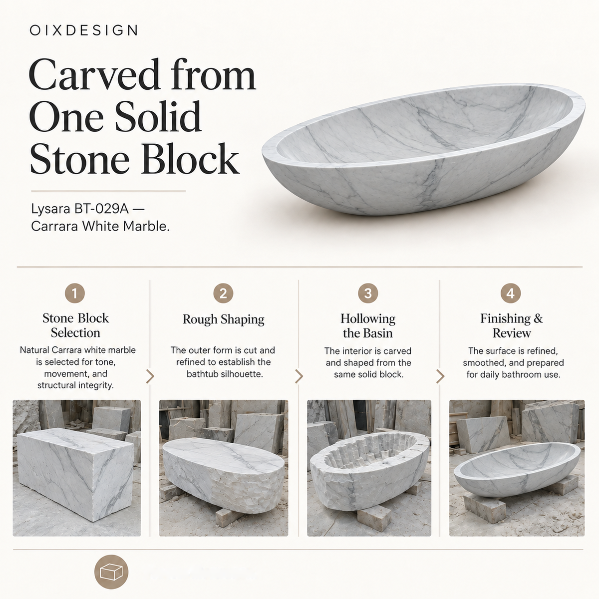 Lysara BT-029A Carrara White Marble bathtub — craftsmanship and production