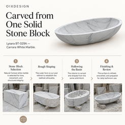 Lysara BT-029A Carrara White Marble bathtub — craftsmanship and production