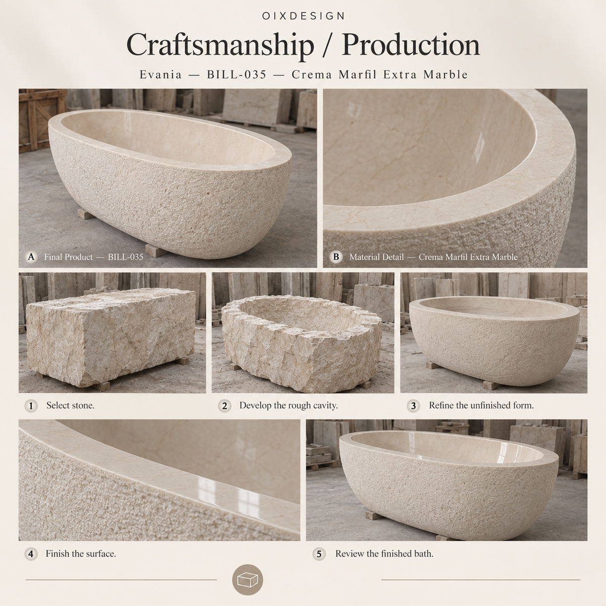 Evania BILL-035 Crema Marfil Extra Marble bathtub — craftsmanship and production