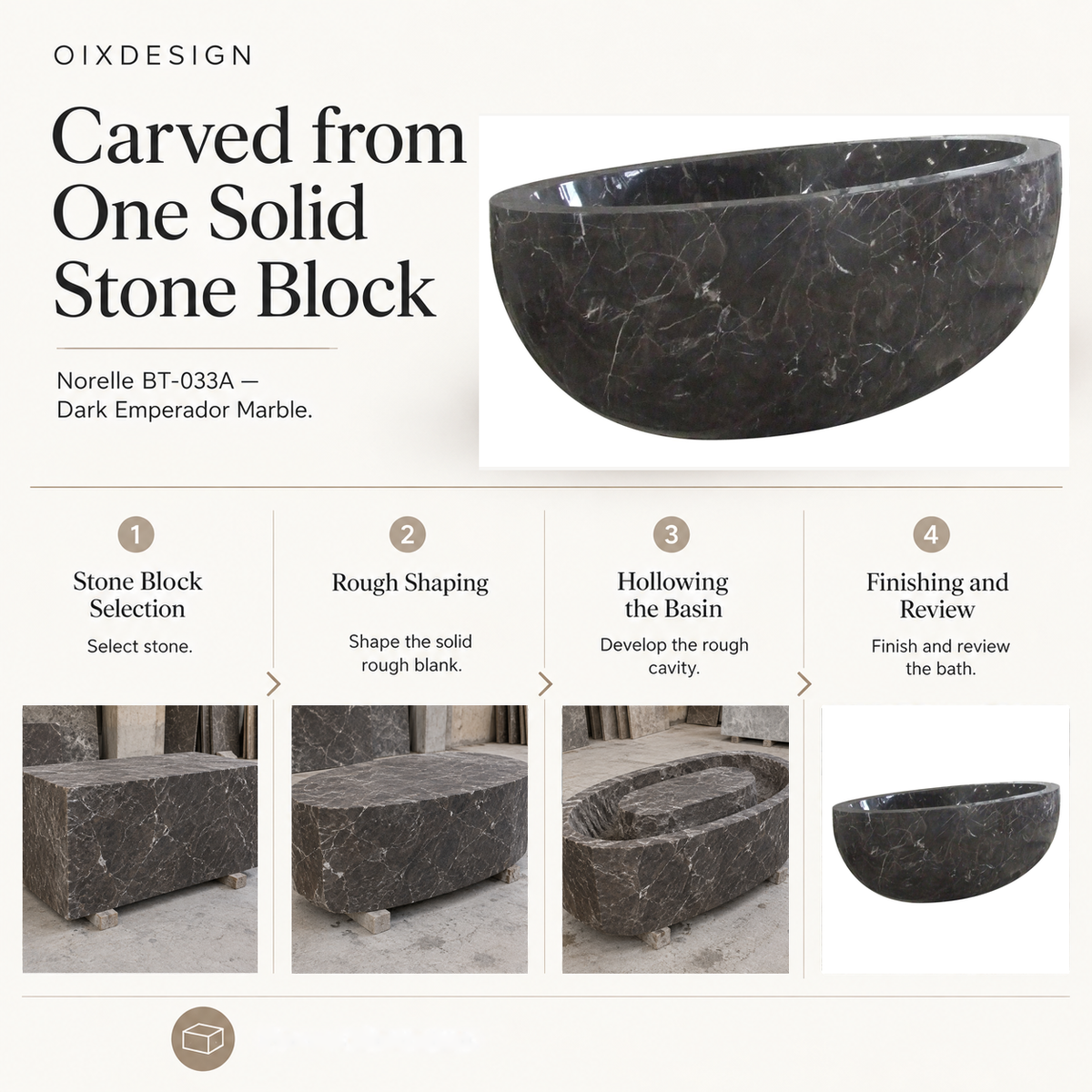 OIXDESIGN Norelle BT-033A Dark Emperador Marble bathtub craftsmanship and production