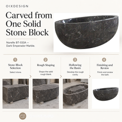 OIXDESIGN Norelle BT-033A Dark Emperador Marble bathtub craftsmanship and production