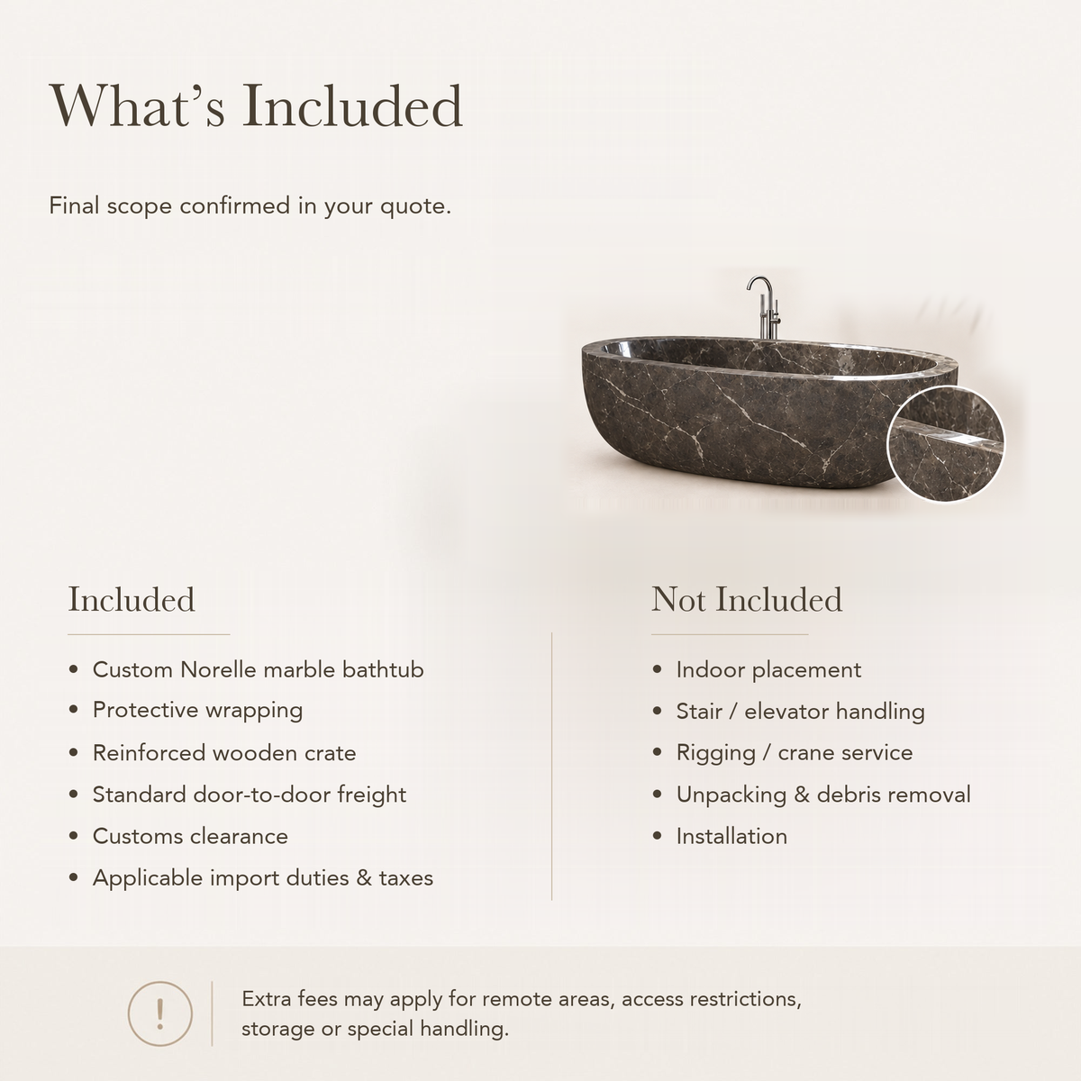 Norelle Oval Freestanding Soaking Bathtub – Dark Emperador Marble — What’s Included in the Reference Price.