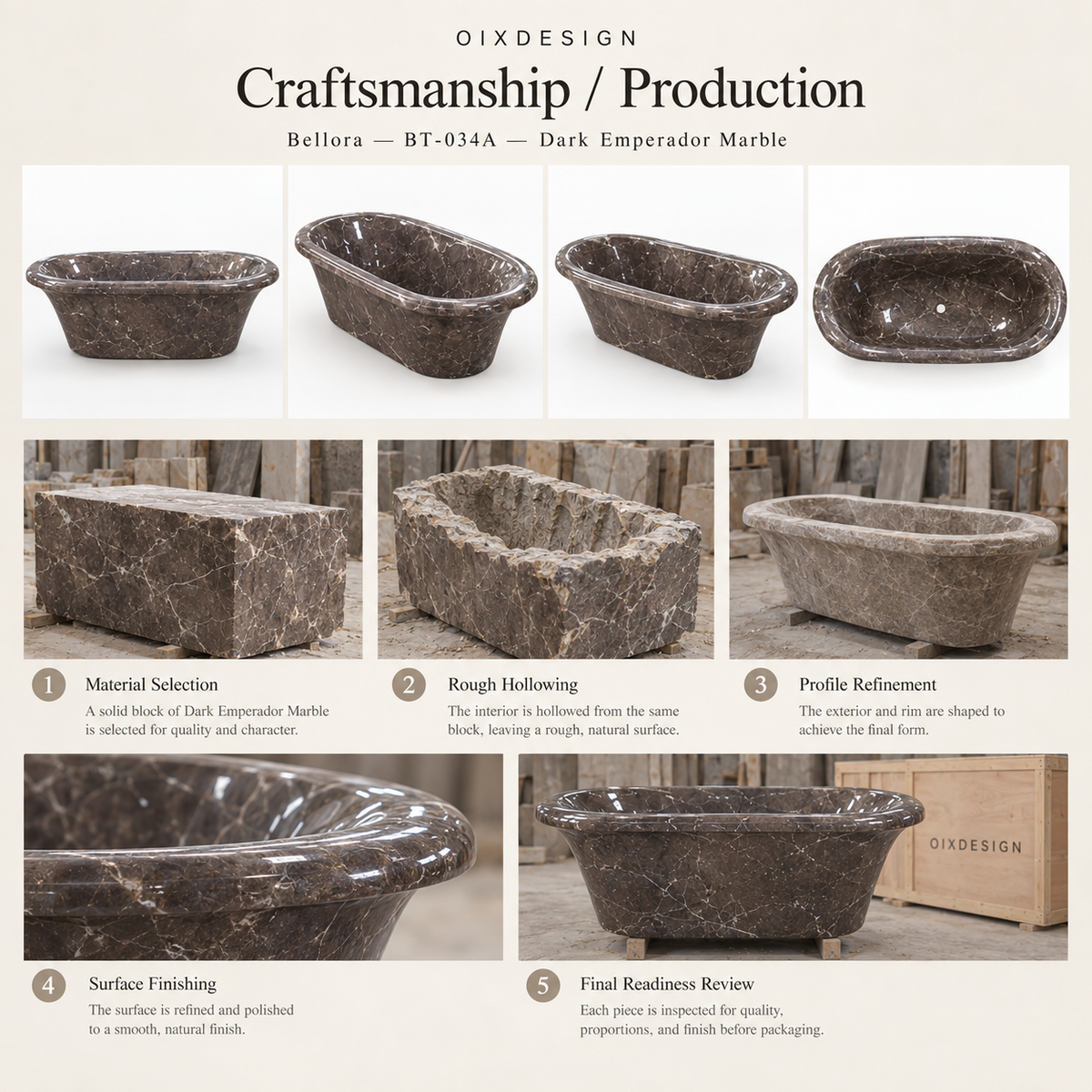 Bellora BT-034A Dark Emperador Marble bathtub — craftsmanship and production