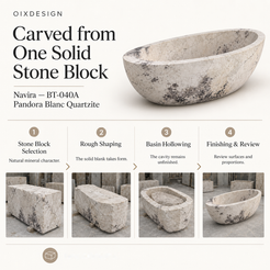 OIXDESIGN Navira BT 040A Pandora Blanc Quartzite craftsmanship process overview; product-specific scenes