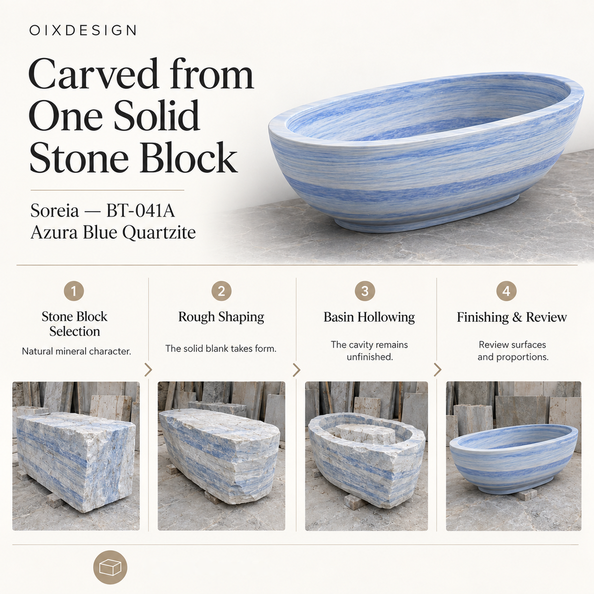 OIXDESIGN Soreia BT 041A Azura Blue Quartzite craftsmanship process overview; product-specific scenes